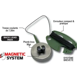 Acc.Montages/Hameçons - FUN FISHING Back lead carpe magnetic inox 90g