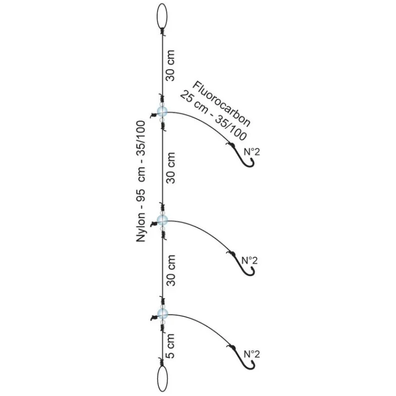 Surfcasting|Bas De Lignes / Lignes Montées - FLASHMER Bas de ligne reversible 3 Hamecons