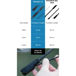 Cannes - FSTYL Canne Spinning Spro Freestyle Xtender V2 1.80m, 1-8g