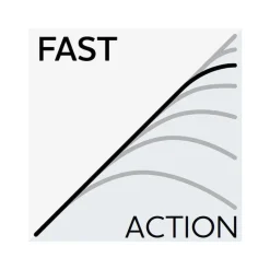 Cannes - WESTIN Canne Spinning W8 PowerStrike 2nd 2.40m, 30-80g