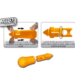 Montages Elastiques - FUN FISHING Connecteur de igne coup (x2)