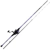 Packs Et Ensembles - SASORI Ensemble Quiver Boat 2m70