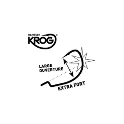 Leurres À Truite|Montages / Hameçons - FIIISH Hameçons texan krog premium vmc black minnow 90 (x4)