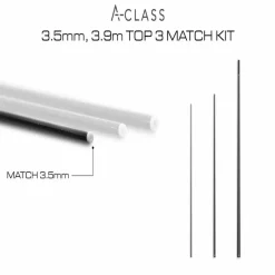 Cannes - GURU Kit A-Class Match Kit 3.5MM TOP 3 3.9MM
