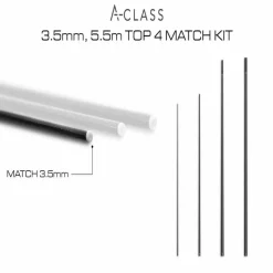 Cannes - GURU Kit A-Class Match Kit 3.5MM TOP 4  5.5M