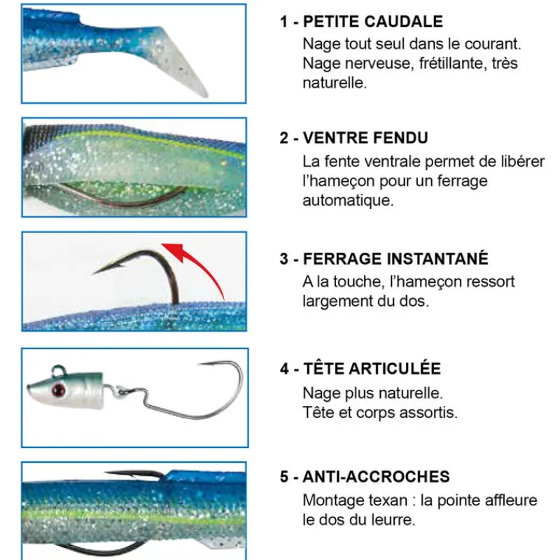 Leurres|Pêche Aux Leurres - FLASHMER Leurre souple blue equille 16,5cm 36g