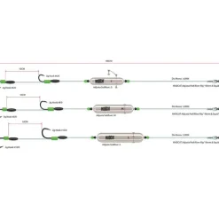 Acc. Montage / Hameçons - MADCAT ontage iure adjuta profi river rig “wor & quid”