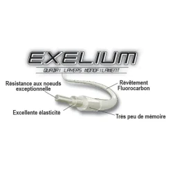 Filaments - FUN FISHING Nylon coup exelium carpodrome 150m