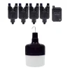 Packs - RIPPTON Pack Bite Keeper Pro 4+1 Black + Firefly Biwy Light