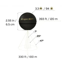 Électronique - DEEPER Pack Chirp+ 3D sondeur sans fil avec GPS et création carto 3D + Lampe Frontale Petzl Aria 1 Camo