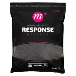 Appâts Et Fabrication - MAINLINE Pellets Response  5 mm