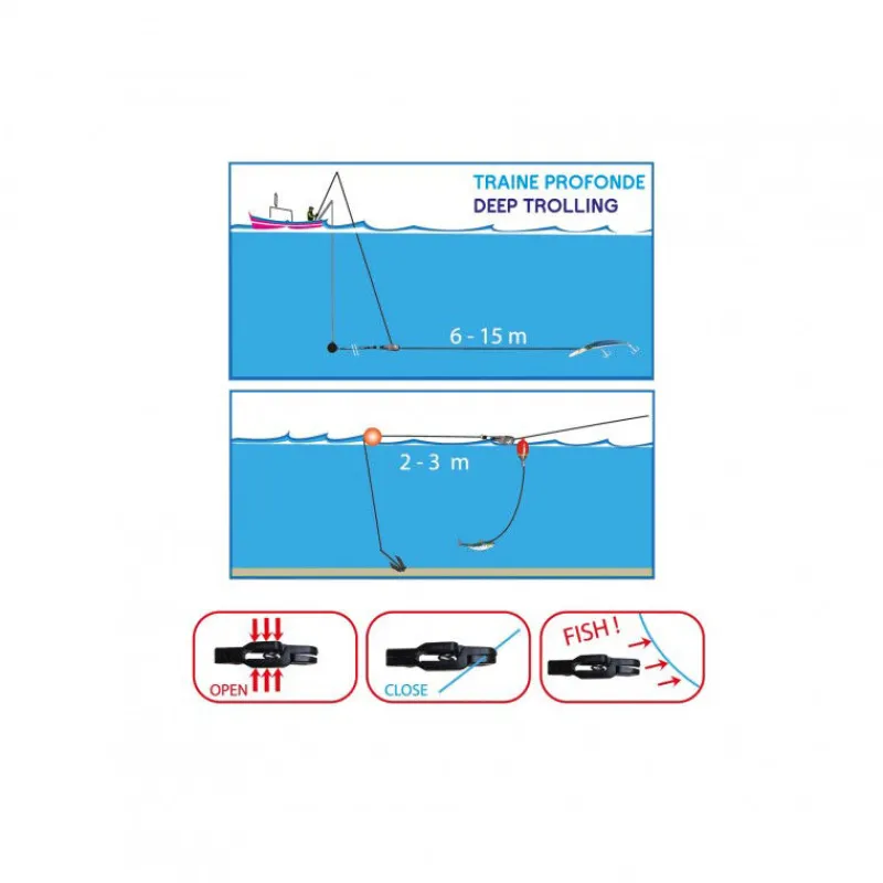 Montages / Hameçons - FLASHMER Pince declencheuse release eco