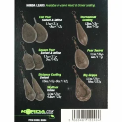 Acc.Montages/Hameçons - KORDA Plomb in line flat pear (x2)