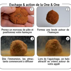 Appâts / Amorces - FUN FISHING Pâte d'eschage coup one and one green n'butyric 500g