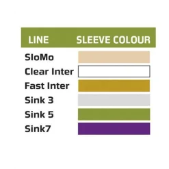 Soie - VISION Soie extra plongante stillmaniac sink 7 (wf s7)