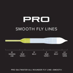 Soie - ORVIS Soie flottante pro saltwater all-rounder smooth wf