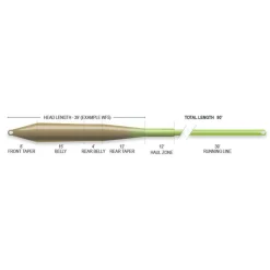 Soie - AIRFLO Soie flottante SUPERFLO UNIVERSAL TAPER FLOAT
