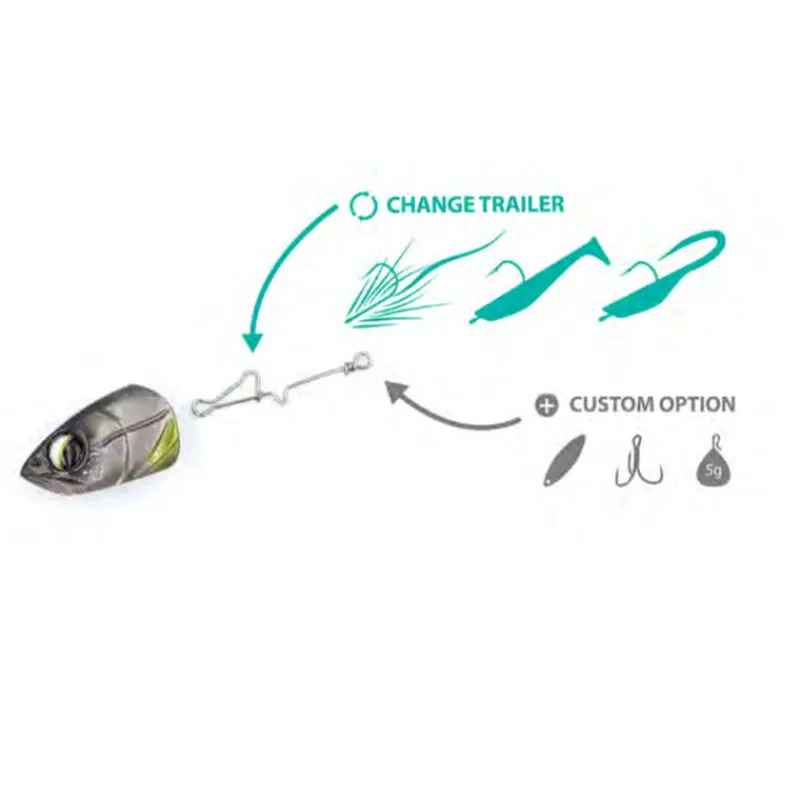 Têtes Plombées - BIM TACKLE Tête Plombée Crazy Head (x2)