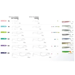 Pêche Aux Leurres|Leurres À Truite - FIIISH Tête plombee black minnow 70 shore 3g (x2)