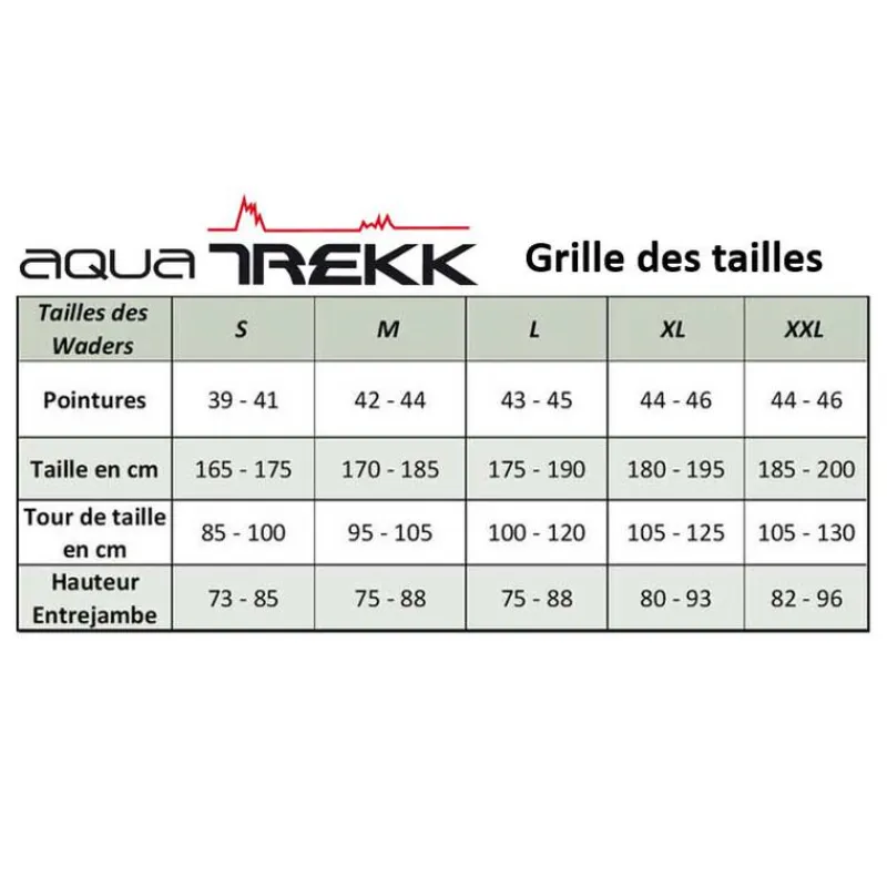 Waders|Wading - AQUATREKK Wader Neoprene (avec chauon + guêtre intégrée)